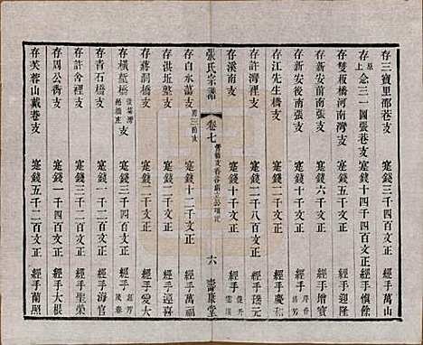 江苏[张姓] 张氏宗谱 — 清同治十二年(1873)_七.pdf