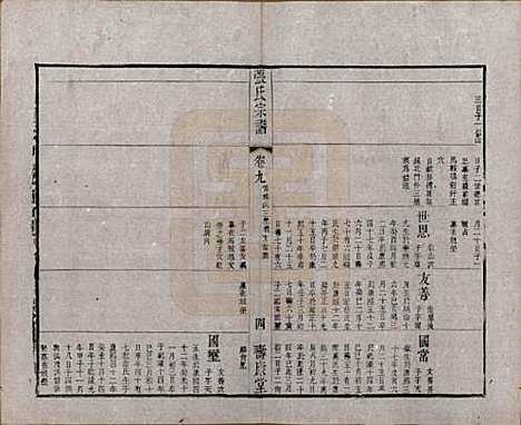 江苏[张姓] 张氏宗谱 — 清同治十二年(1873)_九.pdf