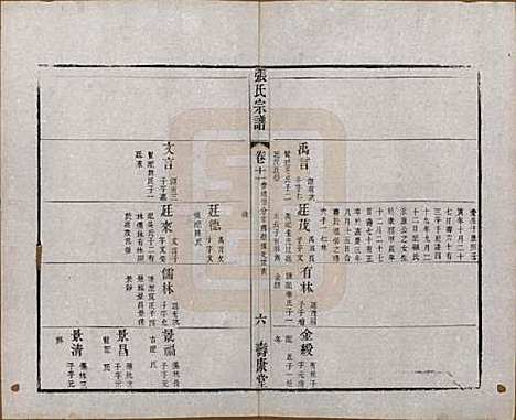 江苏[张姓] 张氏宗谱 — 清同治十二年(1873)_十一.pdf