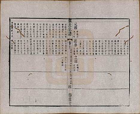 江苏[张姓] 张氏宗谱 — 清同治十二年(1873)_十六.pdf