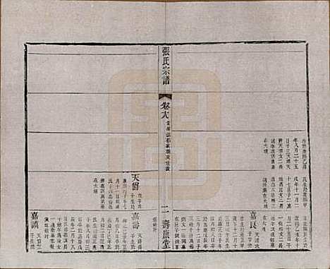 江苏[张姓] 张氏宗谱 — 清同治十二年(1873)_十八.pdf