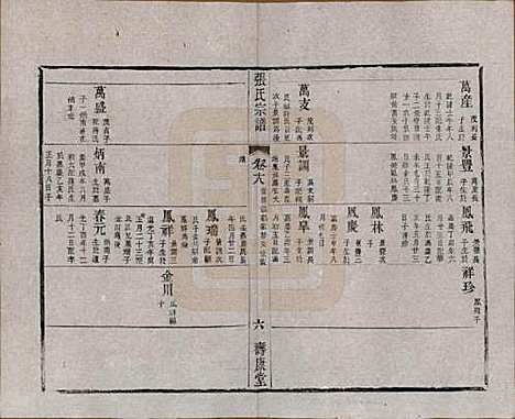 江苏[张姓] 张氏宗谱 — 清同治十二年(1873)_十八.pdf