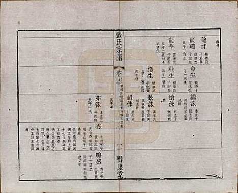 江苏[张姓] 张氏宗谱 — 清同治十二年(1873)_二十三.pdf