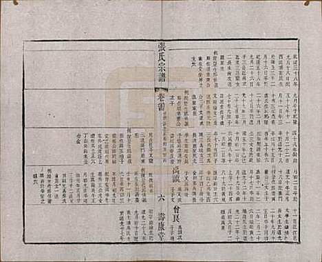 江苏[张姓] 张氏宗谱 — 清同治十二年(1873)_二十四.pdf