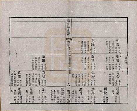 江苏[张姓] 张氏宗谱 — 清同治十二年(1873)_二十八.pdf