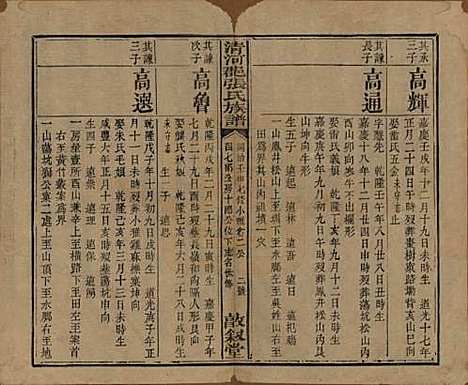 福建[张姓] 清河郡张氏宗谱 — 清同治十一年(1872)_二.pdf