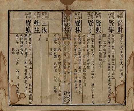 福建[张姓] 清河郡张氏宗谱 — 清同治十一年(1872)_三.pdf