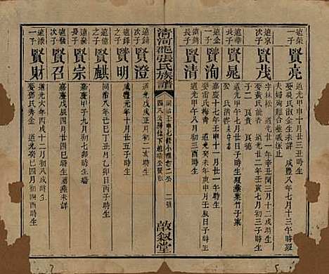 福建[张姓] 清河郡张氏宗谱 — 清同治十一年(1872)_四.pdf