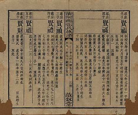 福建[张姓] 清河郡张氏宗谱 — 清同治十一年(1872)_四.pdf