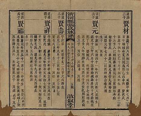 福建[张姓] 清河郡张氏宗谱 — 清同治十一年(1872)_四.pdf