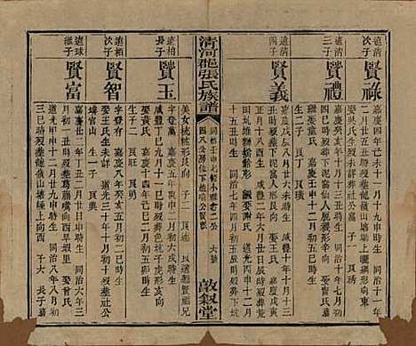 福建[张姓] 清河郡张氏宗谱 — 清同治十一年(1872)_四.pdf