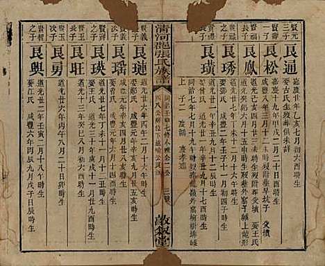 福建[张姓] 清河郡张氏宗谱 — 清同治十一年(1872)_五.pdf