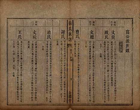 湖南[张姓] 张氏族谱十二卷首一卷 — 清咸丰十一年（1861）_五.pdf