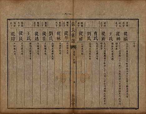 湖南[张姓] 张氏族谱十二卷首一卷 — 清咸丰十一年（1861）_七.pdf