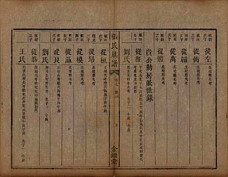 湖南[张姓] 张氏族谱十二卷首一卷 — 清咸丰十一年（1861）_七.pdf