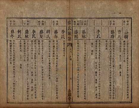 湖南[张姓] 张氏族谱十二卷首一卷 — 清咸丰十一年（1861）_八.pdf