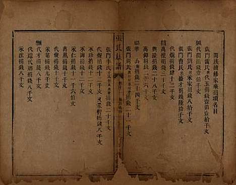 湖南[张姓] 张氏族谱十二卷首一卷 — 清咸丰十一年（1861）_十二.pdf