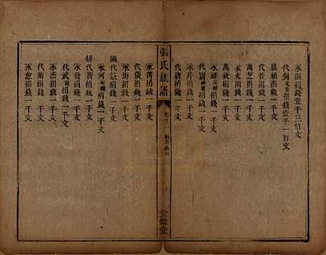 湖南[张姓] 张氏族谱十二卷首一卷 — 清咸丰十一年（1861）_十二.pdf