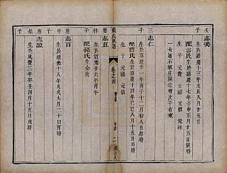 江苏[张姓] 张氏族谱四卷 — 清咸丰四年（1854）_四.pdf