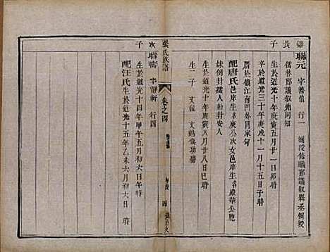 江苏[张姓] 张氏族谱四卷 — 清咸丰四年（1854）_四.pdf