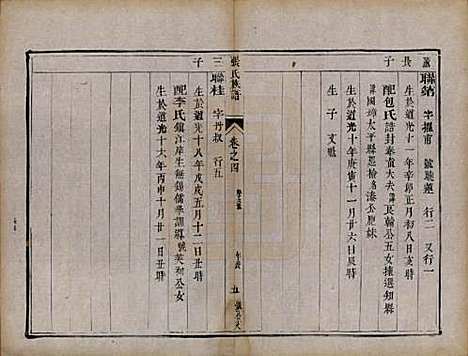 江苏[张姓] 张氏族谱四卷 — 清咸丰四年（1854）_四.pdf