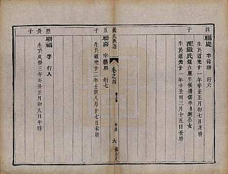 江苏[张姓] 张氏族谱四卷 — 清咸丰四年（1854）_四.pdf