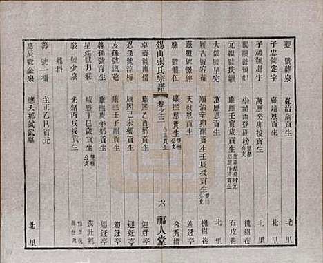 江苏[张姓] 锡山张氏宗谱二十卷 — 清宣统二年（1910）_三.pdf