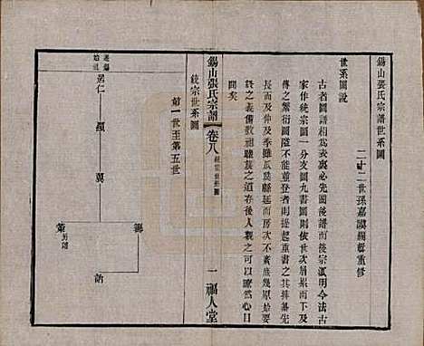 江苏[张姓] 锡山张氏宗谱二十卷 — 清宣统二年（1910）_八.pdf