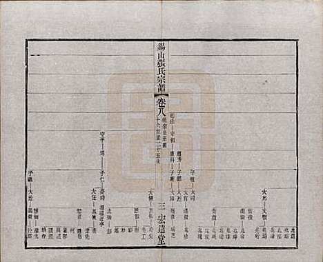 江苏[张姓] 锡山张氏宗谱二十卷 — 清宣统二年（1910）_八.pdf