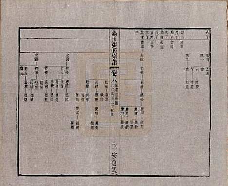 江苏[张姓] 锡山张氏宗谱二十卷 — 清宣统二年（1910）_八.pdf