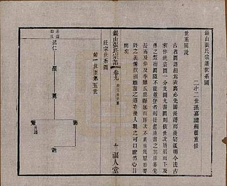 江苏[张姓] 锡山张氏宗谱二十卷 — 清宣统二年（1910）_九.pdf