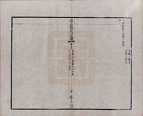 江苏[张姓] 锡山张氏宗谱二十卷 — 清宣统二年（1910）_九.pdf