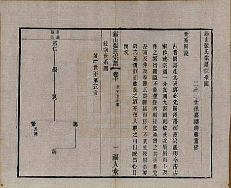 江苏[张姓] 锡山张氏宗谱二十卷 — 清宣统二年（1910）_十.pdf