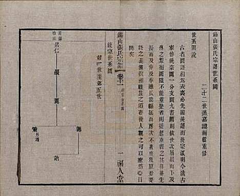 江苏[张姓] 锡山张氏宗谱二十卷 — 清宣统二年（1910）_十一.pdf