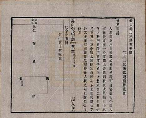 江苏[张姓] 锡山张氏宗谱二十卷 — 清宣统二年（1910）_十三.pdf