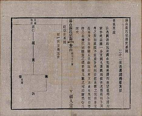 江苏[张姓] 锡山张氏宗谱二十卷 — 清宣统二年（1910）_十四.pdf