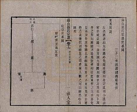 江苏[张姓] 锡山张氏宗谱二十卷 — 清宣统二年（1910）_十六.pdf