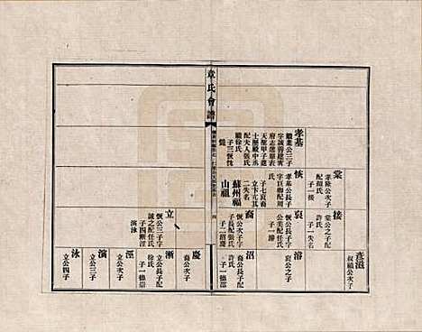 福建[章姓] 章氏会谱德庆初编三十卷 — _七.pdf