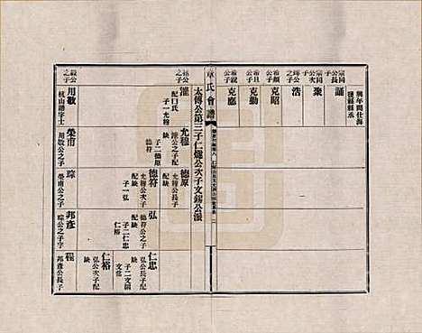 福建[章姓] 章氏会谱德庆初编三十卷 — _八.pdf