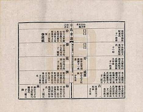 福建[章姓] 章氏会谱德庆初编三十卷 — _八.pdf