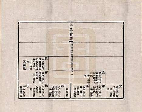 福建[章姓] 章氏会谱德庆初编三十卷 — _八.pdf