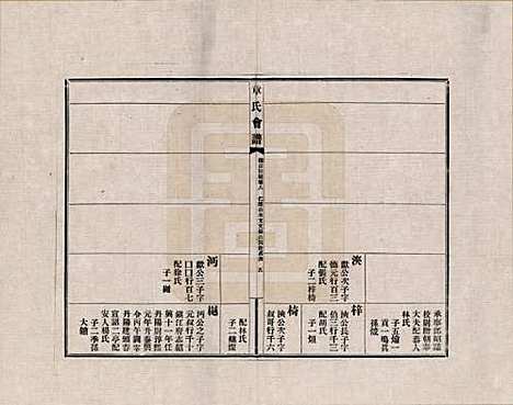 福建[章姓] 章氏会谱德庆初编三十卷 — _八.pdf