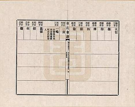 福建[章姓] 章氏会谱德庆初编三十卷 — _九.pdf