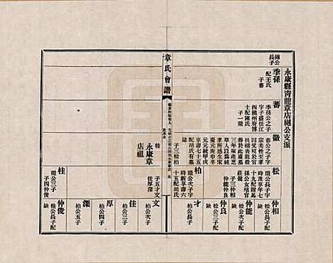 福建[章姓] 章氏会谱德庆初编三十卷 — _九.pdf