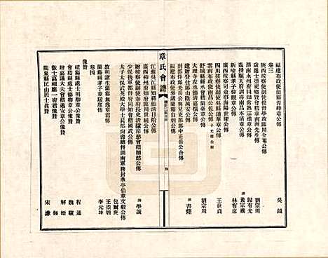 福建[章姓] 章氏会谱德庆三编十六卷 — _一.pdf