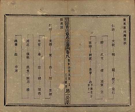 浙江[章姓] 暨阳青山章氏宗谱五十六卷 — 民国十四年（1925）_八.pdf