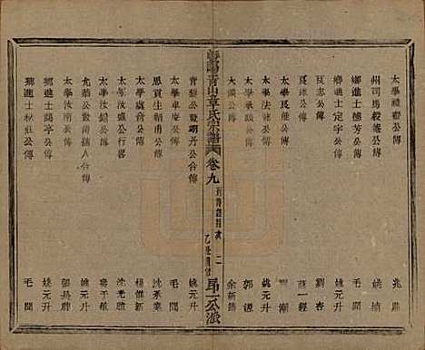 浙江[章姓] 暨阳青山章氏宗谱五十六卷 — 民国十四年（1925）_九.pdf