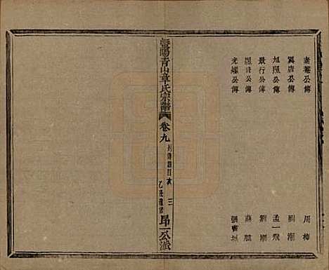 浙江[章姓] 暨阳青山章氏宗谱五十六卷 — 民国十四年（1925）_九.pdf