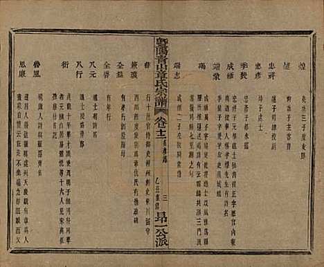 浙江[章姓] 暨阳青山章氏宗谱五十六卷 — 民国十四年（1925）_十二.pdf