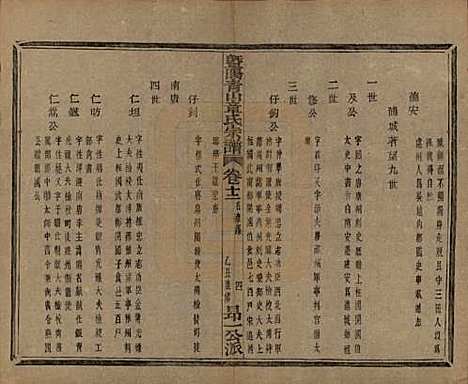 浙江[章姓] 暨阳青山章氏宗谱五十六卷 — 民国十四年（1925）_十二.pdf